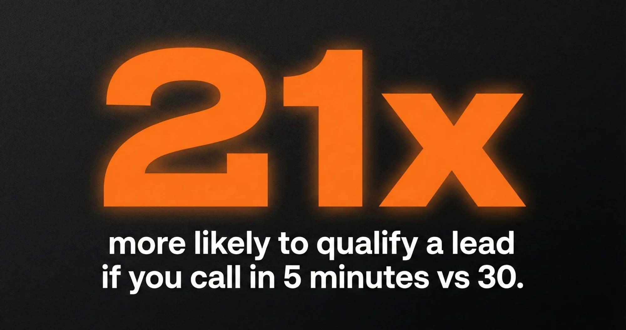 21x more likely to qualify a lead if you call in 5 minutes vs 30